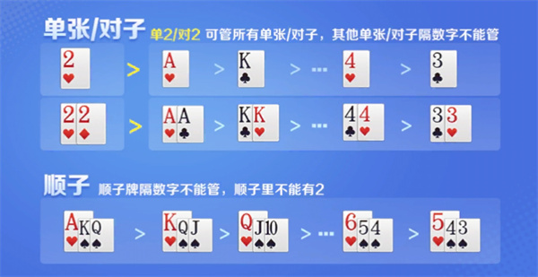 真人炸金花一块一金币